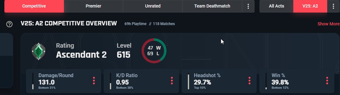 前シーズンギリ悪の組織に狙われてた説