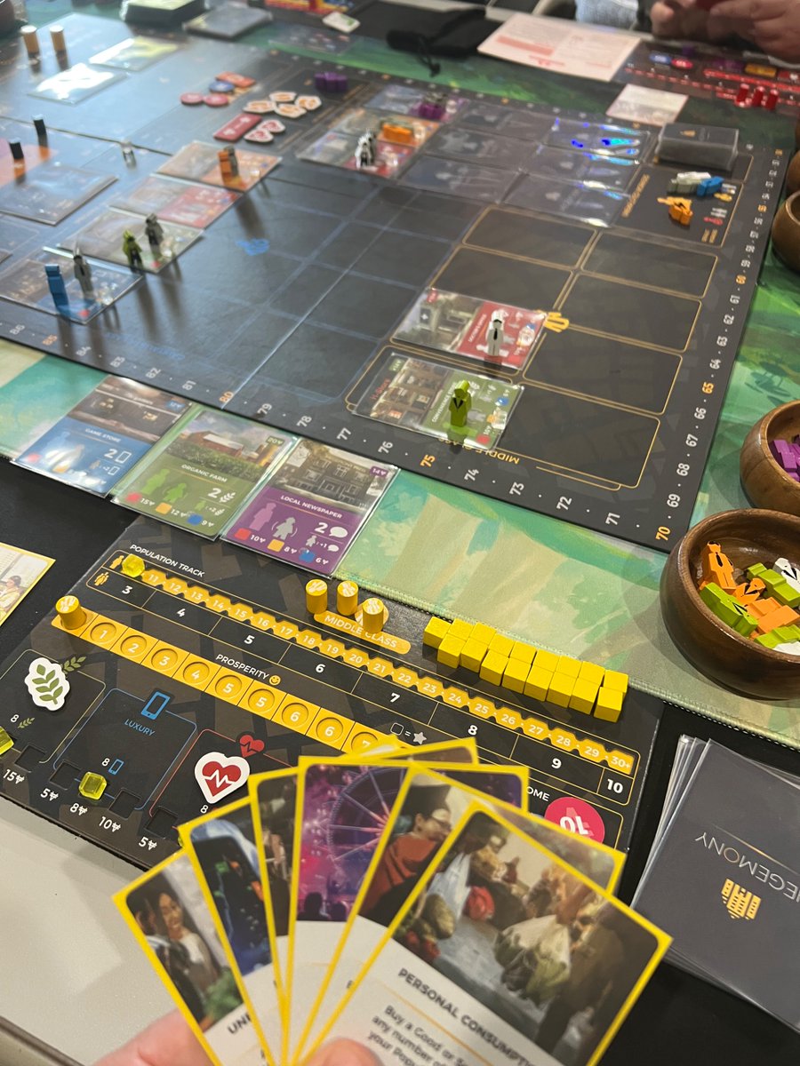 Hegemony! 

It’s… a lot