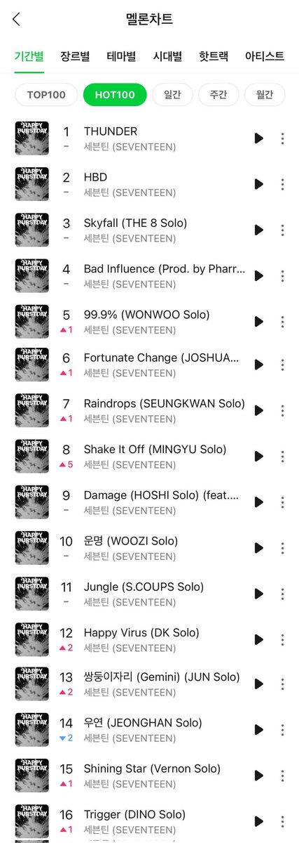 Pop Core tweet media