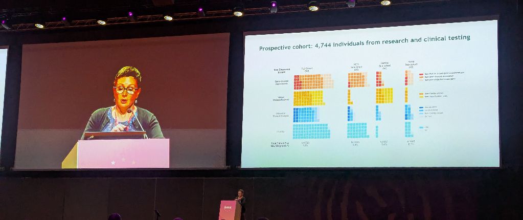 Zornitza Stark 
<a href="/zornitza/">zornitza</a>.bsky.social
#ESGH2025

🤖 TALOS automatically and iteratively re-reviews genomes and exomes (including CNVs/SV on historic data)

focus on specificity - only 0.7 candidates /trio

Diagnostic yield is 5%, 248/4,744
- higher in older cases 9% 2019 4% 2022