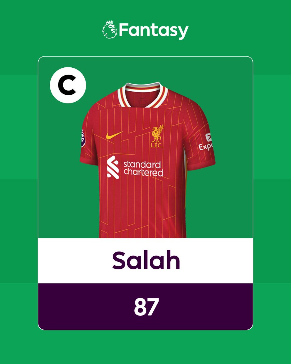 Opening up your #FPL app and seeing this 😏

Mo Salah scored 29 points in GW24... and 87 if you Triple-Captained him 🤯