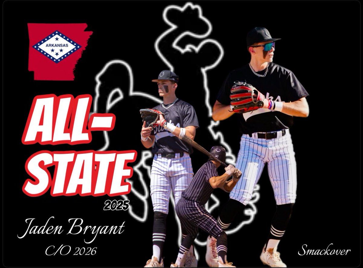 Jaden Bryant (@jadenbryant_07) on Twitter photo After an amazing season I’m blessed to receive All-State for 3a.
Summer ball now…
<a href="/PrepBaseballAR/">Prep Baseball Arkansas</a> <a href="/AR_Sticks/">Sticks Baseball</a> <a href="/SticksBsbOregon/">TTGBaseballAcademy</a> <a href="/ProPlayer_Ath/">Proplayer Athletics</a> <a href="/Dmcclure22/">ThreeSix</a> <a href="/TRock01/">Tanner Rockwell</a> <a href="/thecamvega/">Cam Vega</a> <a href="/ArRecruitingGuy/">Richard Davenport</a> <a href="/matt_goodheart/">Matt Goodheart</a> <a href="/cannonlester2/">Coach Lester</a> <a href="/Brewsterc29/">Chase Brewster</a> After an amazing season I’m blessed to receive All-State for 3a.
Summer ball now…
<a href="/PrepBaseballAR/">Prep Baseball Arkansas</a> <a href="/AR_Sticks/">Sticks Baseball</a> <a href="/SticksBsbOregon/">TTGBaseballAcademy</a> <a href="/ProPlayer_Ath/">Proplayer Athletics</a> <a href="/Dmcclure22/">ThreeSix</a> <a href="/TRock01/">Tanner Rockwell</a> <a href="/thecamvega/">Cam Vega</a> <a href="/ArRecruitingGuy/">Richard Davenport</a> <a href="/matt_goodheart/">Matt Goodheart</a> <a href="/cannonlester2/">Coach Lester</a> <a href="/Brewsterc29/">Chase Brewster</a>