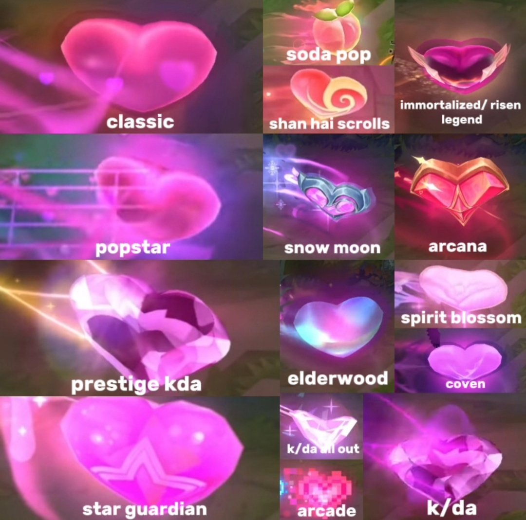 ❤️- What's your favorite Ahri charm?