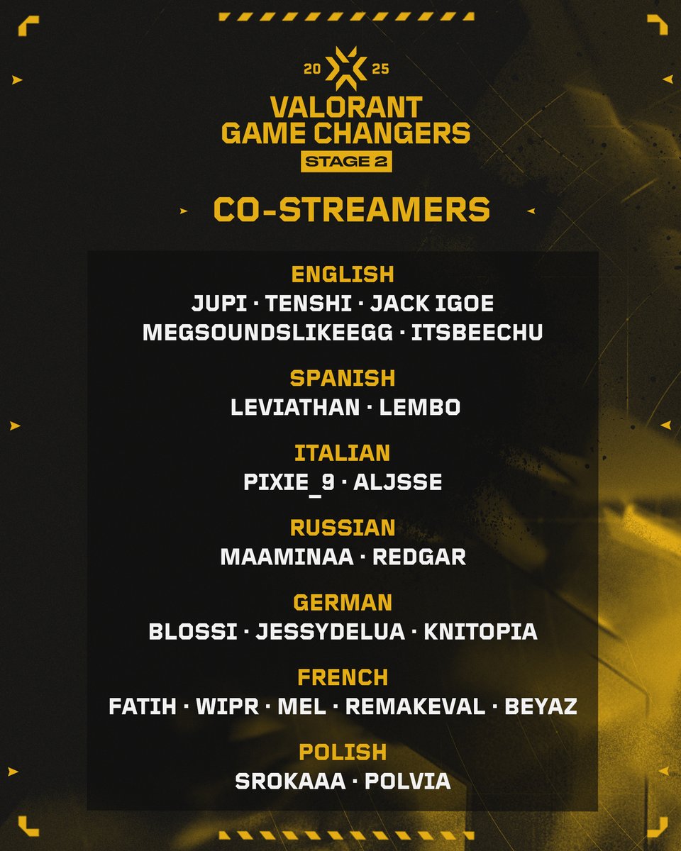 Here are your #VCTGameChangersEMEA co-streamers!