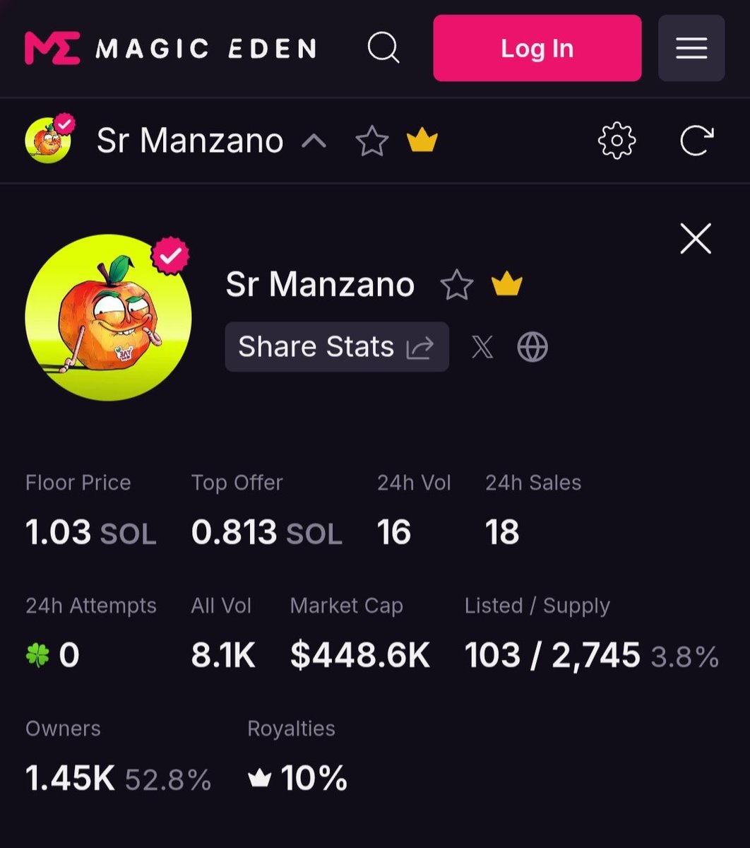 Only 103 🍎 available