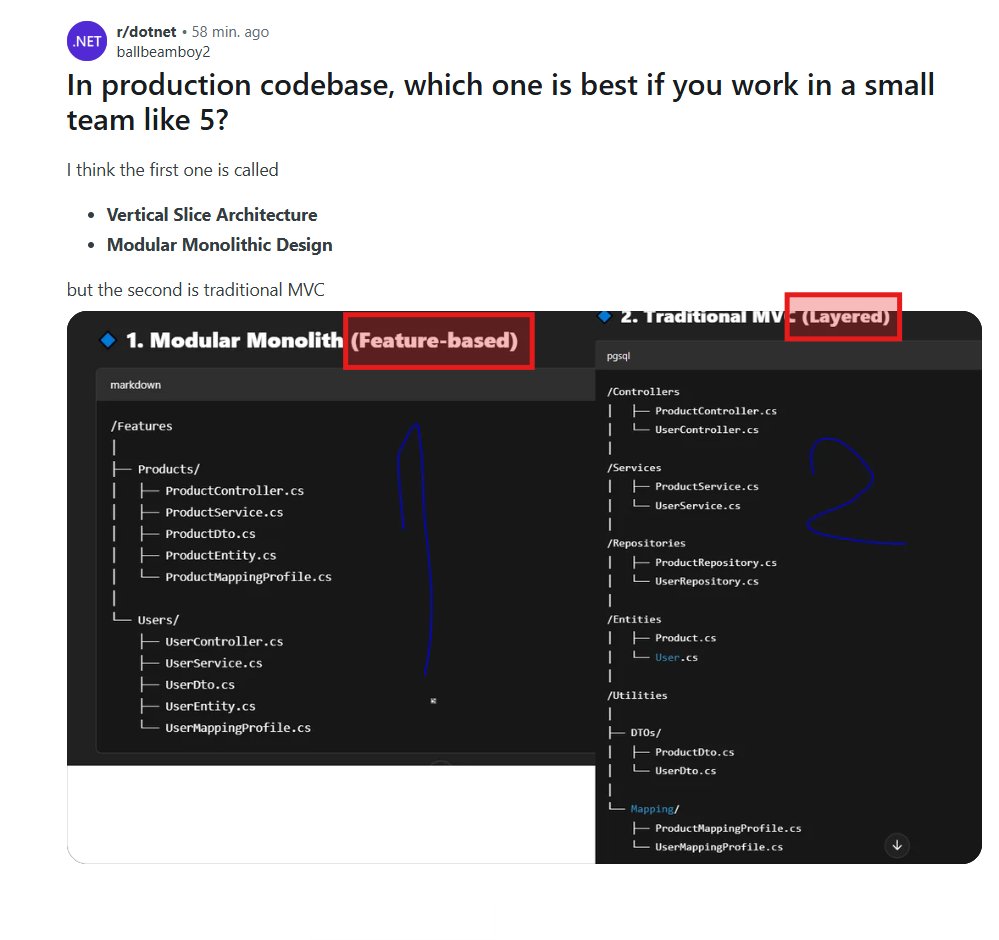 Dave Callan | dotnet tweet media