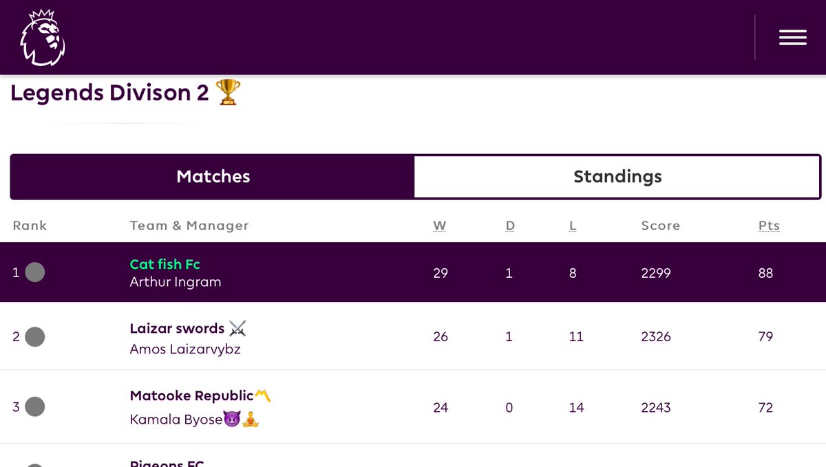 Arthur Ingram (@tuheirwe_arthur) on Twitter photo Your FpL position shows your ball knowledge btw😂😂😂
LEGENDS DIVISION 2 CHAMPION.
You will never sing that <a href="/BTumwekwase/">BrunoSmiles🫠🫠</a> 😂 Your FpL position shows your ball knowledge btw😂😂😂
LEGENDS DIVISION 2 CHAMPION.
You will never sing that <a href="/BTumwekwase/">BrunoSmiles🫠🫠</a> 😂