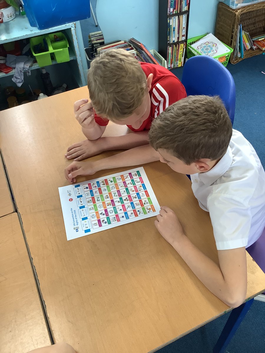 Kinneil Primary Rights Respecting School tweet media