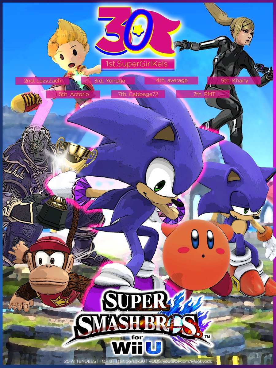 SuperGirlKels's tweet image. Last but not least, CONGRATULATIONS to EVERYONE who made the Top 8 in the Smash 4 Wii U @PretendoNetwork Comeback event of the SGK 30th Birthday Tournament! 👏

🏆 1st. @SuperGirlKels 
🥈 2nd. @LazyZach_SPARKY 
🥉 3rd.  @ Yonaga
🏅 4th. @averagepik 
5th. Khairy / @Actorio64HD…