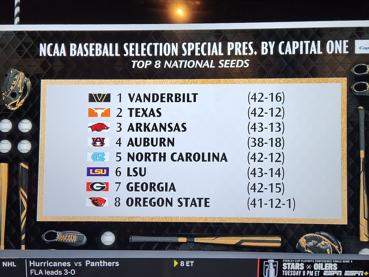 Jungle Tales ECU (@jungletalespod) on Twitter photo 