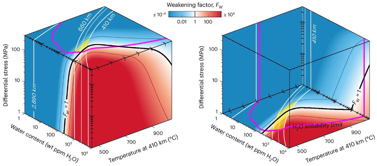 Nature Geoscience tweet media