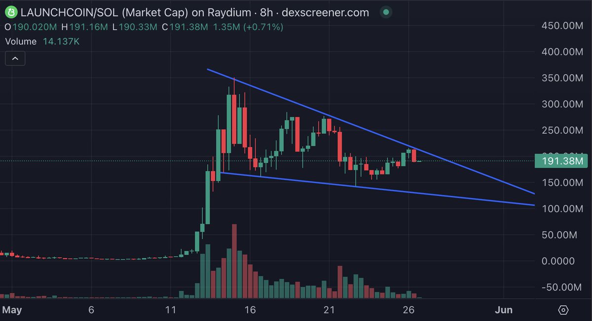 osamabinfresh tweet media