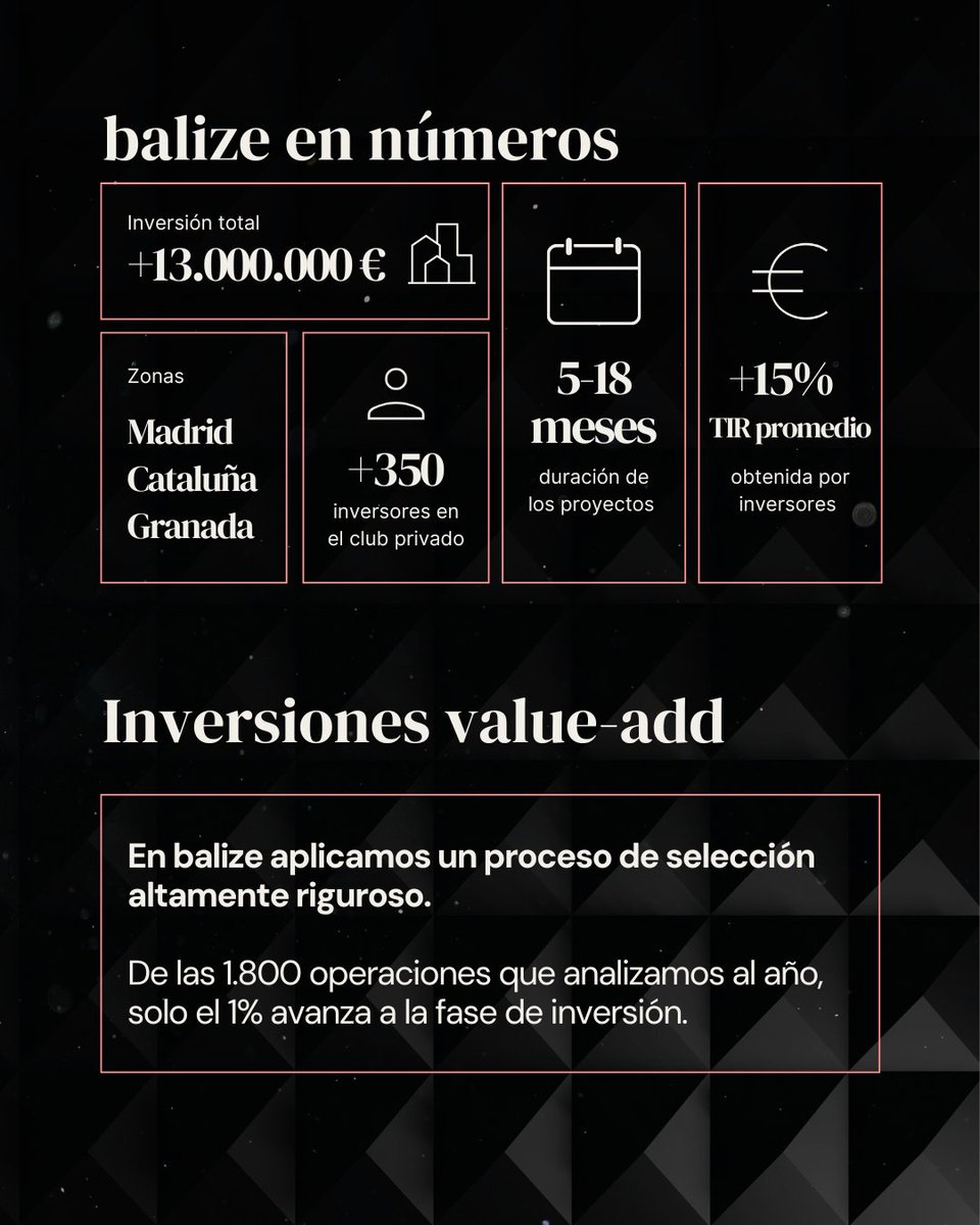 balize en números 🚀

Analizamos 1.800 operaciones anuales, pero solo el 1% avanza a la fase de #inversión. Priorizamos proyectos inmobiliarios con gran potencial de #reposicionamiento en zonas prime.

🔎 Conoce más sobre nuestros proyectos: balize.com/es?utm_campaig…

#realestate