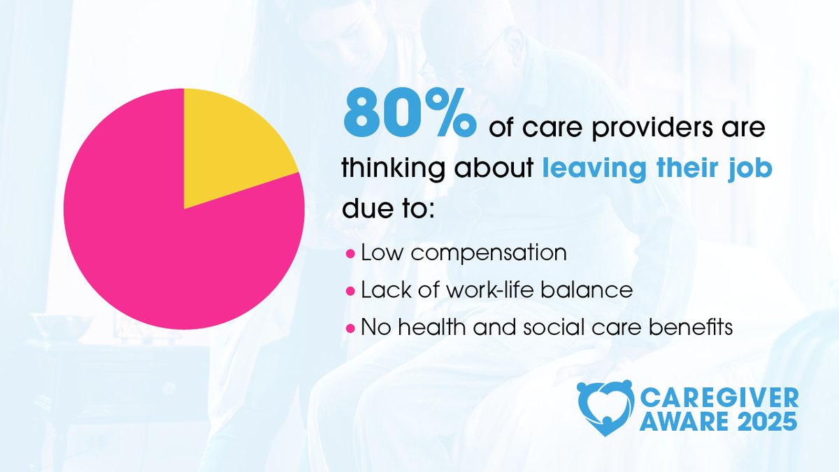 Canada’s care economy depends on the labour of paid and unpaid caregivers. Our paid workforce needs support to help improve retention and working conditions. bit.ly/3EwNk15 

#CdnCaregiving #CaregiverAware