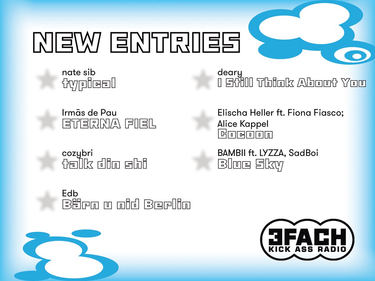 Die New Entries sind wieder da!💿📀

Mit dabei sind:
<a href="/nate_sib/">Nate</a> 
<a href="/irmasdepau/">IRMÃS DE PAU 🍆🍆</a> 

Hör rein!🎧🎧