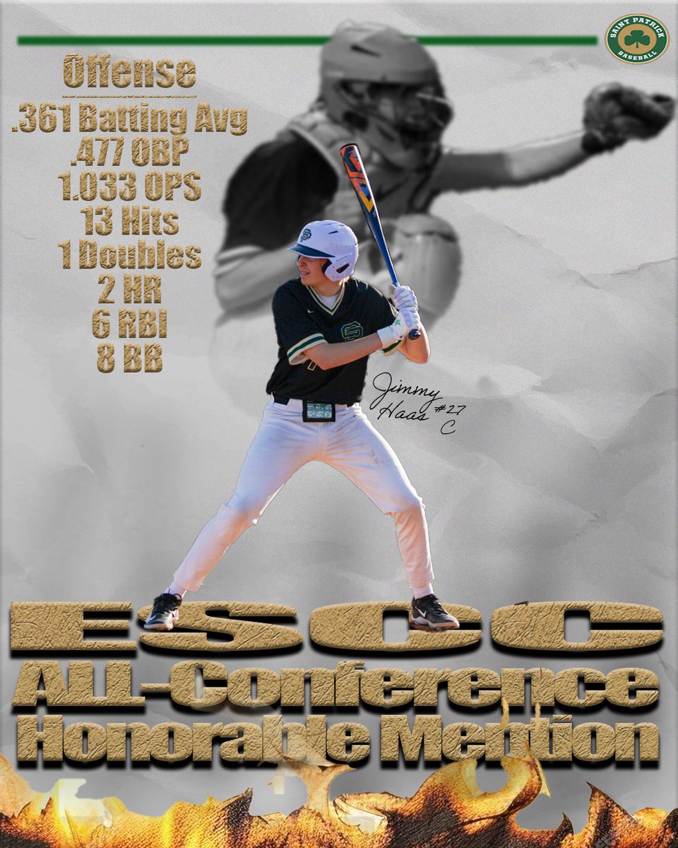 Huge shoutout to Jimmy Haas on being named ESCC All-Conference Honorable Mention! Keep up the amazing work!🔥☘️⚾️
#AllConference #stpatrickbaseball