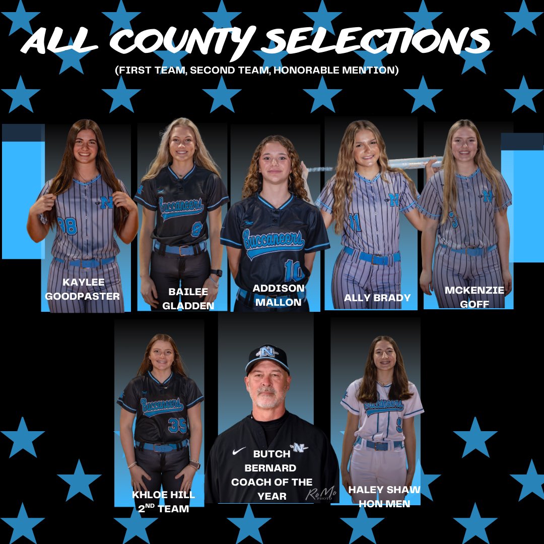 North Bay Haven Softball (@nbhbucssoftball) on Twitter photo Congrats to our All County Selections! Also Congrats to Butch Bernard for being selected Coach of the year and to <a href="/goodpaster_88/">Kaylee Goodpaster</a> for being selected Player of the year! Congrats to our All County Selections! Also Congrats to Butch Bernard for being selected Coach of the year and to <a href="/goodpaster_88/">Kaylee Goodpaster</a> for being selected Player of the year!