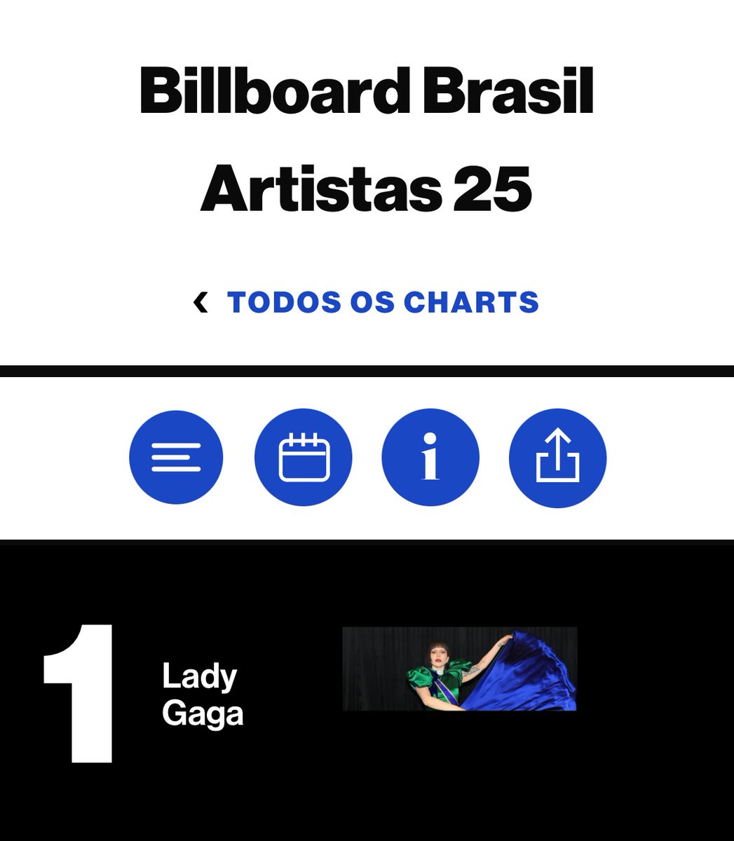 BCharts tweet media