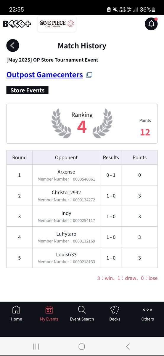 Wanheda195's tweet photo. Went 4-1 with my Enel build at Outpost Antwerp!

Matchups:
P Luffy - loss
RB Sabo - win
RY Bello Betty - win
PB Luffy - win
RP Sugar - win

#onepiece #onepiecetcg #onepiececardgame https://t.co/AjVW6hIq3N