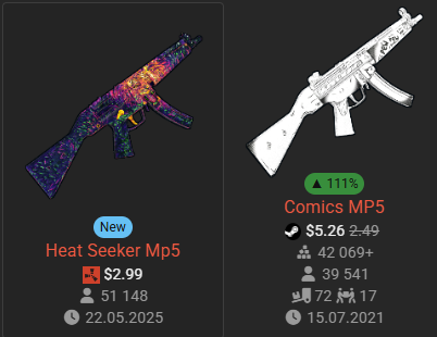 Rust Investor Journal tweet media