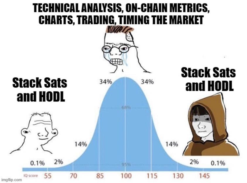 Kluckies_'s tweet photo. Stack Sats and HODL https://t.co/L6ECvcarsQ