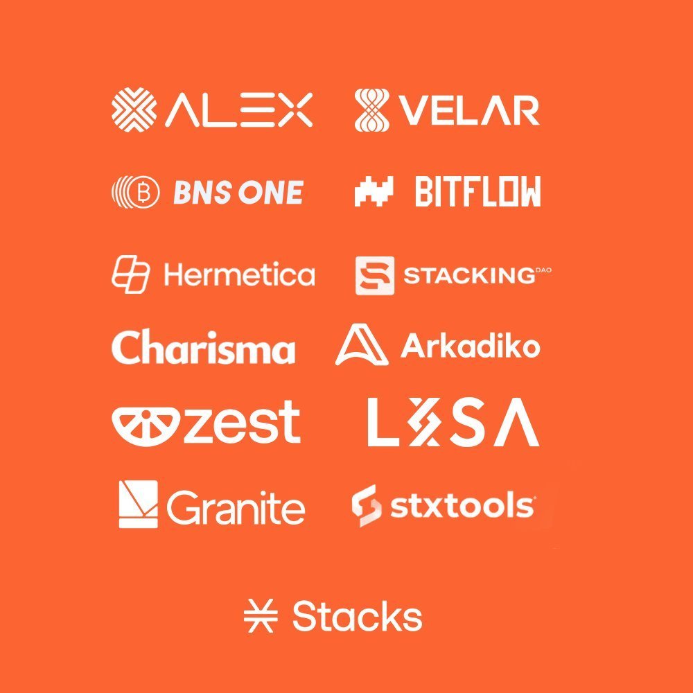study the stx btcfi ecosystem.

bitcoin defi szn.