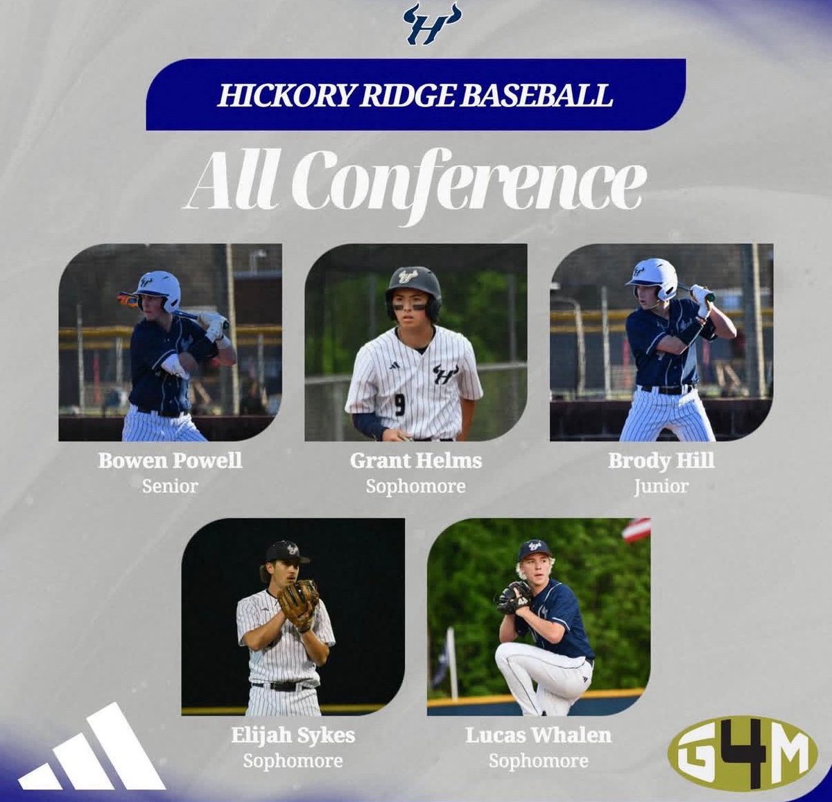 Grant Helms (@helms9grant) on Twitter photo Blessed to have made All Conference for my sophomore season! My stats for the season are below. <a href="/Gm4Sports/">Greater Metro 4 Conference</a> <a href="/HRBullsBaseball/">HRHS Bulls Baseball</a> <a href="/FlatgroundBats/">FLATGROUND Hitting</a> <a href="/X2_Baseball/">X2 B a s e b a l l</a> <a href="/JRudd_Scout/">Josh Rudd</a>
BA - .316
OBP - .440
SLG - .557
OPS - .997
RBI - 20
H - 25
SB - 5/5 (100%)
XBH - 12
HR -2 Blessed to have made All Conference for my sophomore season! My stats for the season are below. <a href="/Gm4Sports/">Greater Metro 4 Conference</a> <a href="/HRBullsBaseball/">HRHS Bulls Baseball</a> <a href="/FlatgroundBats/">FLATGROUND Hitting</a> <a href="/X2_Baseball/">X2 B a s e b a l l</a> <a href="/JRudd_Scout/">Josh Rudd</a>
BA - .316
OBP - .440
SLG - .557
OPS - .997
RBI - 20
H - 25
SB - 5/5 (100%)
XBH - 12
HR -2