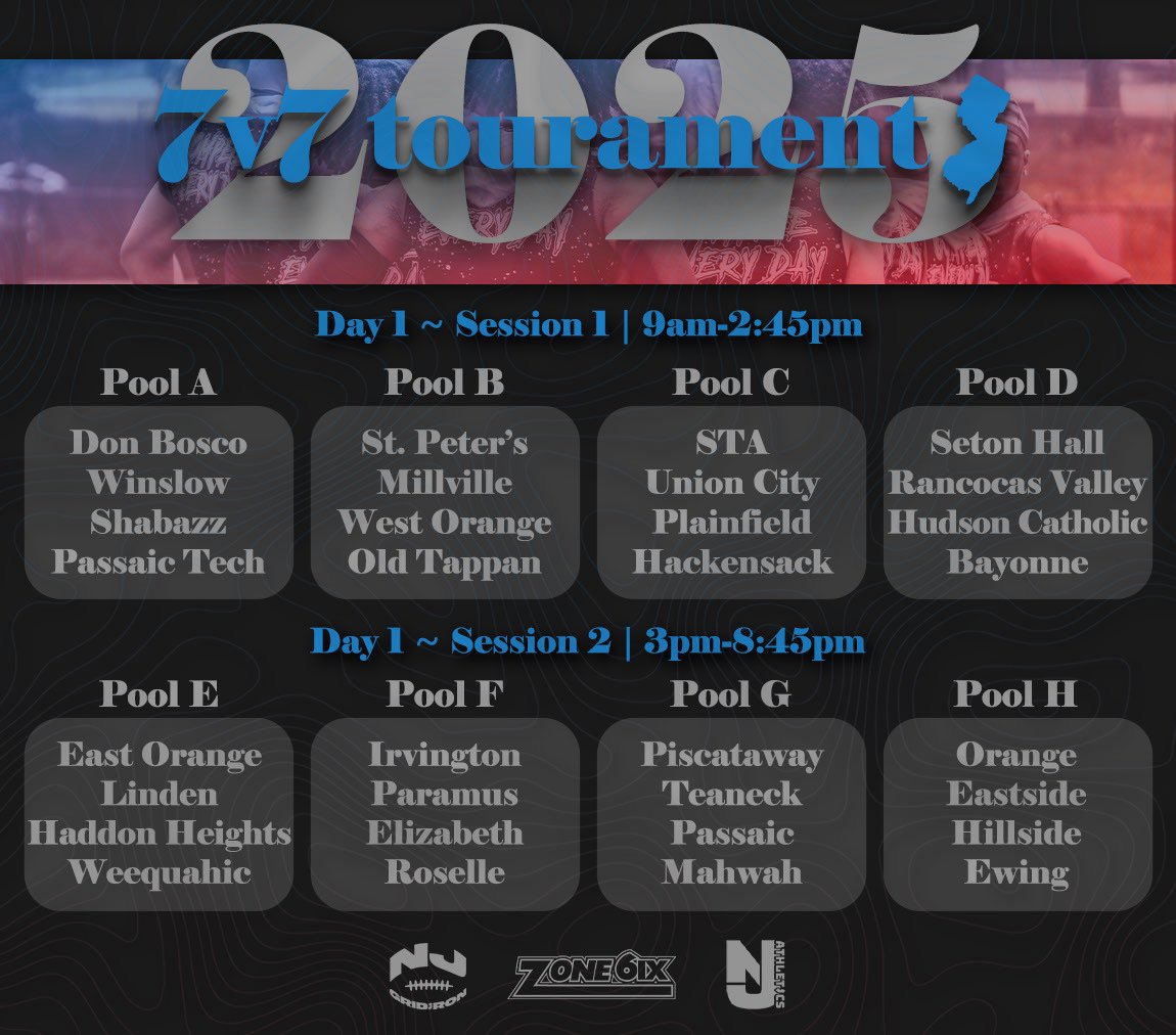 Official Day 1 Pools!👀

Lots of fun and exciting matchups to look forward to. Stay tuned for Day 2 Pools, they’ll be posted soon.