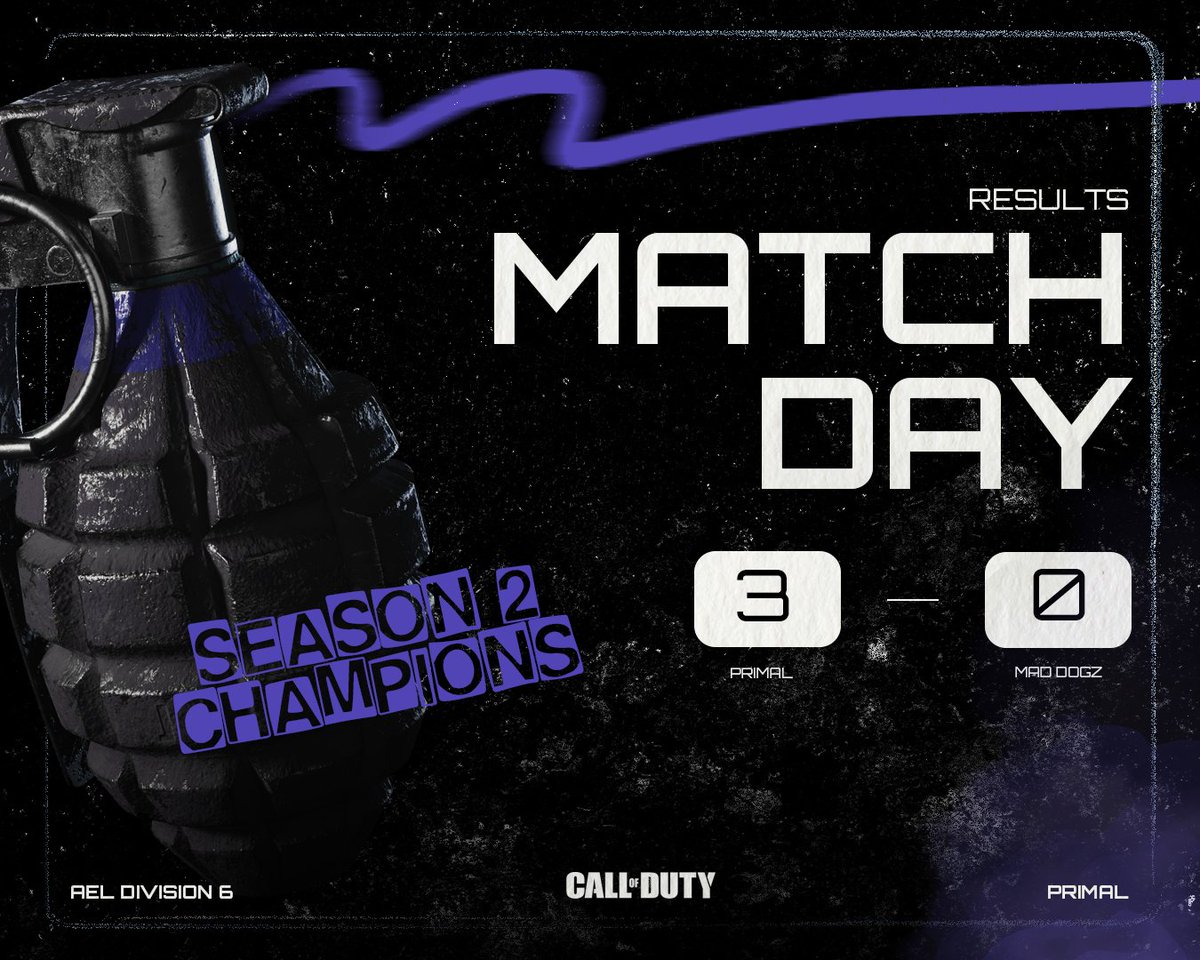 Coalesce (@teamcoalesce) on Twitter photo ๐AEL SEASON 2 DIVISION 6 CHAMPIONS๐
Coalesce Primal Never disappoints, GG's lads!! ๐ฅ ๐AEL SEASON 2 DIVISION 6 CHAMPIONS๐
Coalesce Primal Never disappoints, GG's lads!! ๐ฅ