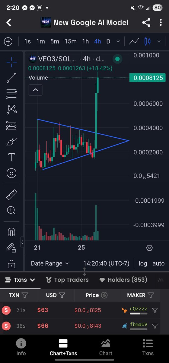 Lmao I know you can't ta a new chart.. just dumb
And I'm dumb so I put some trend lines on an ascending wedge formation on #veo3 the other day.

Just way too juicy a narrative and I thank <a href="/MizzleGrizzle/">ICE</a> for the shill.

1. 📸 HOW IT STARTED 
2. 📸 HOW IT'S GOING 🤣🎯