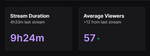 crazy last stream before I go on holiday c:

so grateful to have an amazing community that will hang out regardless of the game I'm playing ... for nearly 10 HOURS???

man I love streaming - see you in a few weeks o7