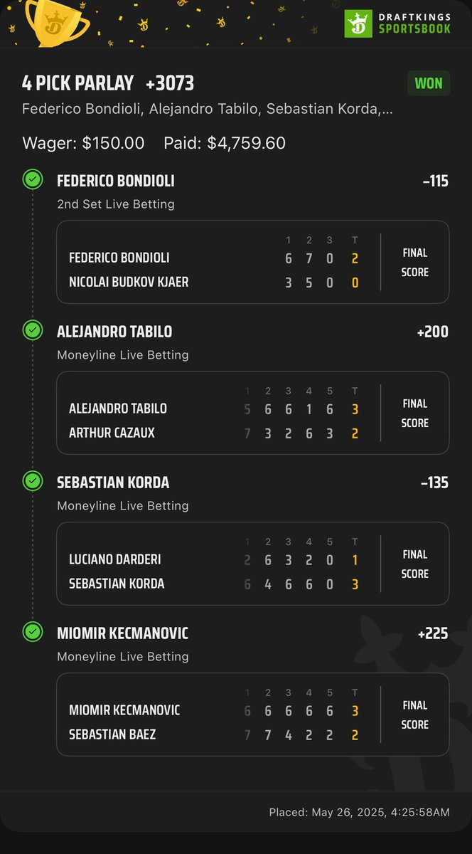 OnlyLocks0's tweet image. Woke up and did this.💰 
$150 to nearly 5K. All live.
Tennis reads on point.
RT if you want the next one. DM for info.
#tennispicks #locks