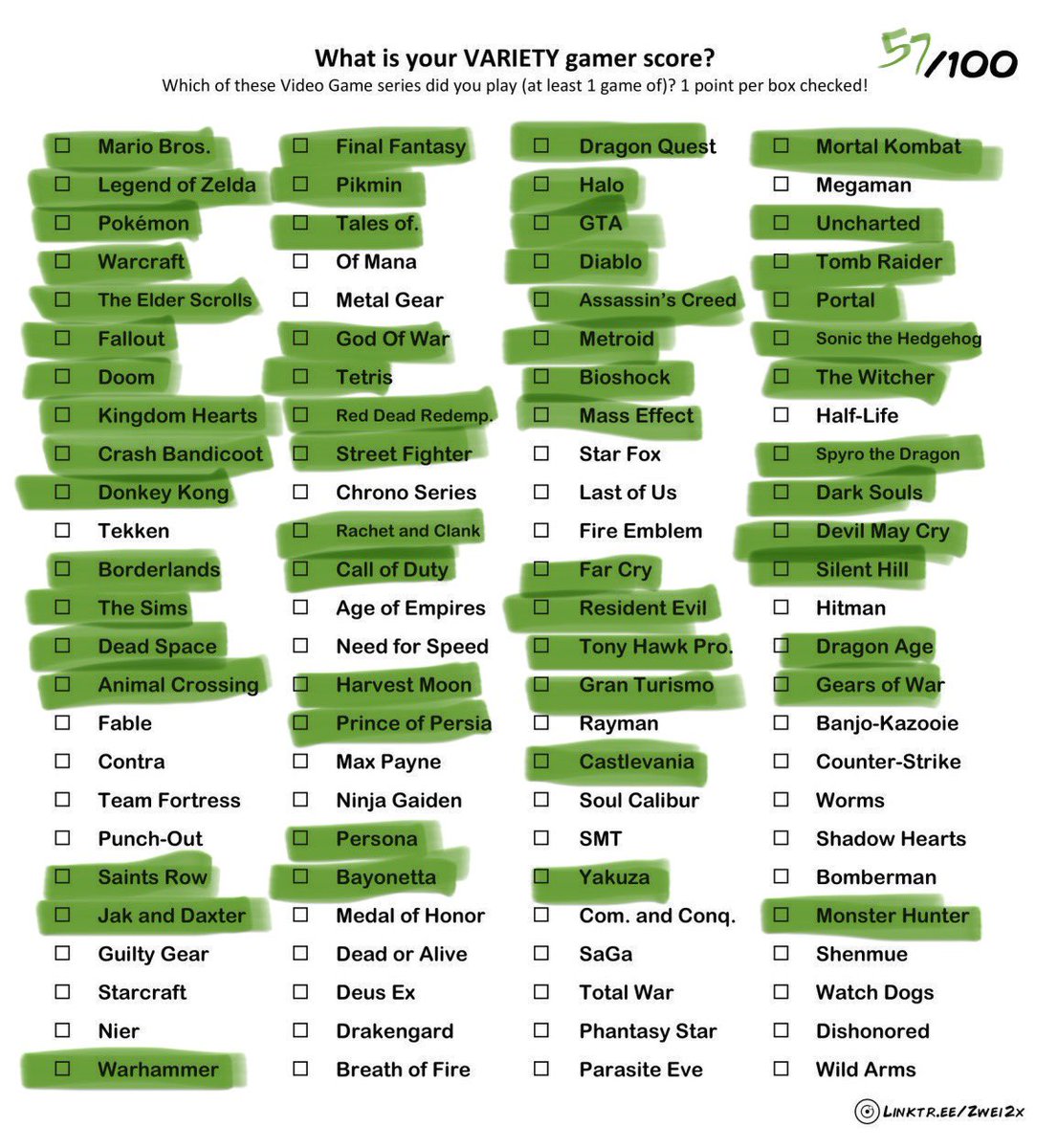this was fun! ton of stuff I’ve not played though