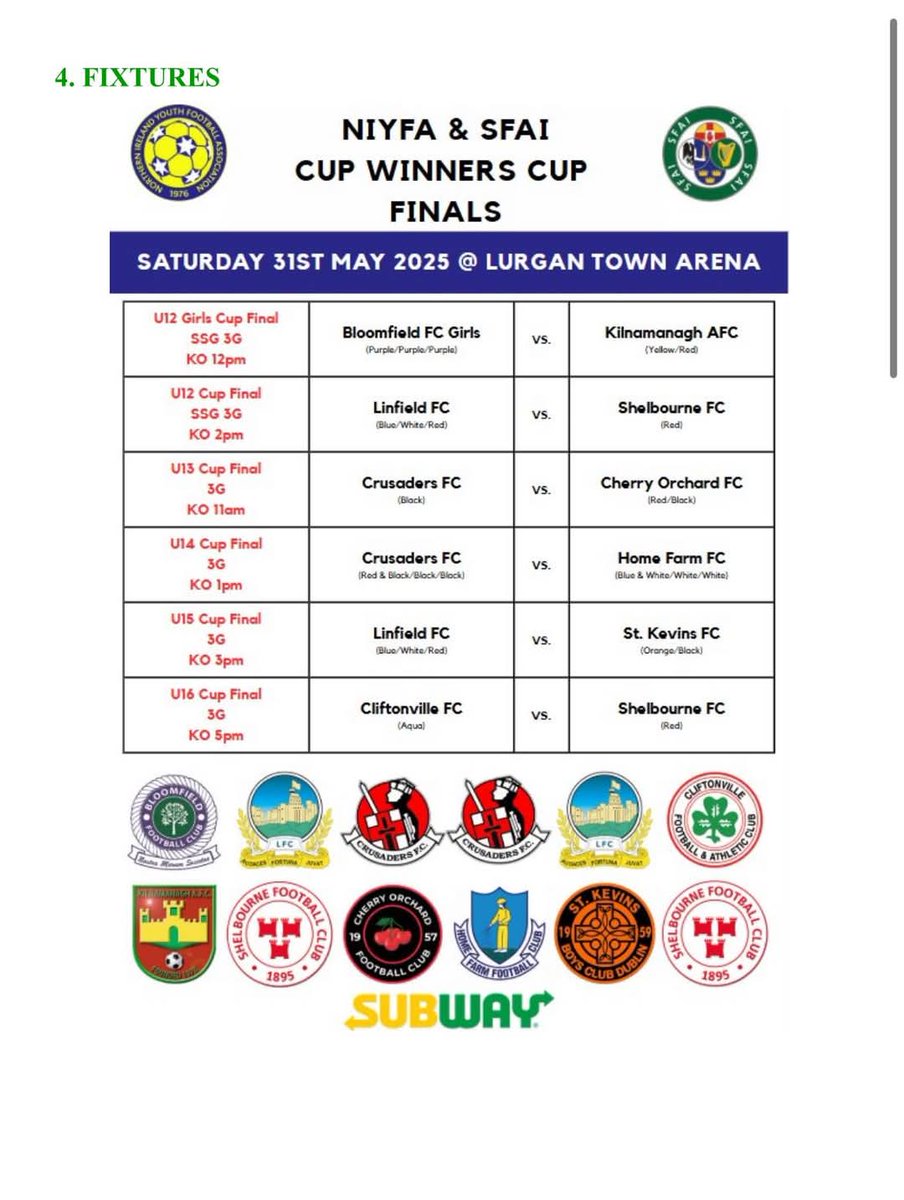 Good luck to our 2013 Girls who will be representing the NIYFA this Saturday.