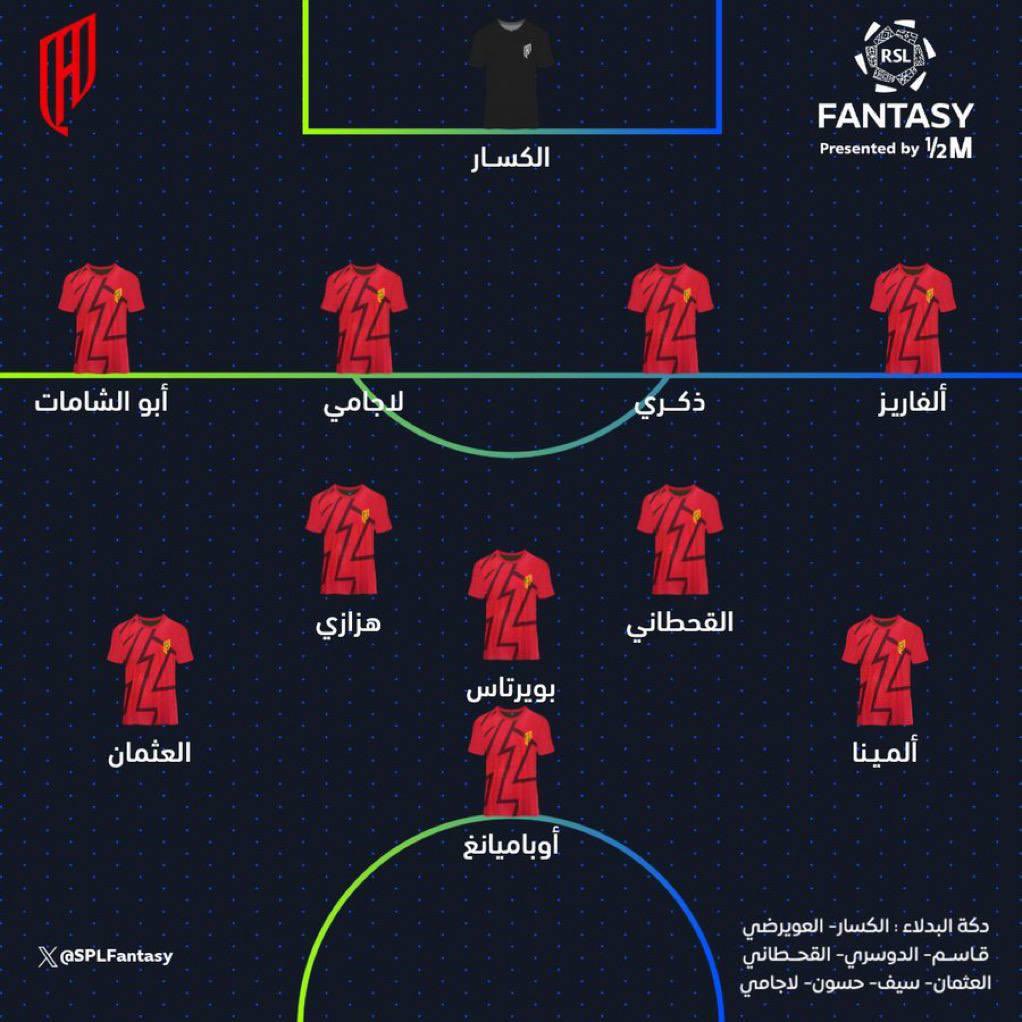 lllo_3's tweet image. يكفيني من نقاط #العروبه هالصوره فقط 😂😂😂😂😂😂
.
.
امس كانو اساسي جاهزين فجأة اليوم صارت لخبطه😂😂

 #الهلال_القادسيه