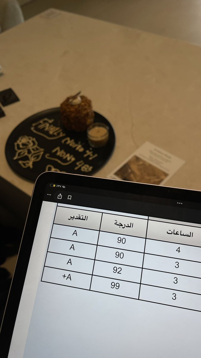 Amnah saad tweet media