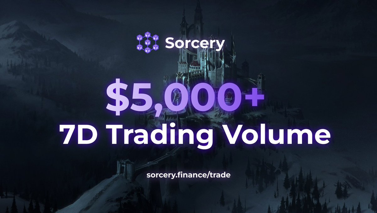 We have recorded our highest weekly trading volume 🧙‍♂️

We have facilitated 45 transactions exceeding $5,000+ in the past 7D ⏳

Discover why traders are choosing Sorcery ✨

sorcery.finance/trade 

$SOR