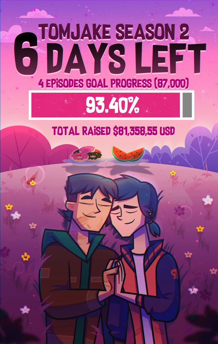 Jared_Madrigal_'s tweet photo. 🚨93% FUNDED - WE'RE ALMOST THERE! 🚨 #TomJake Season 2 is within reach! With less than $6K left to go, we're in the FINAL STRETCH! 🔥 WE CAN DO IT! You can donate here, there's now just 6 last days to do so:
https://t.co/SGmyskH1qo https://t.co/xnj86R3pRD