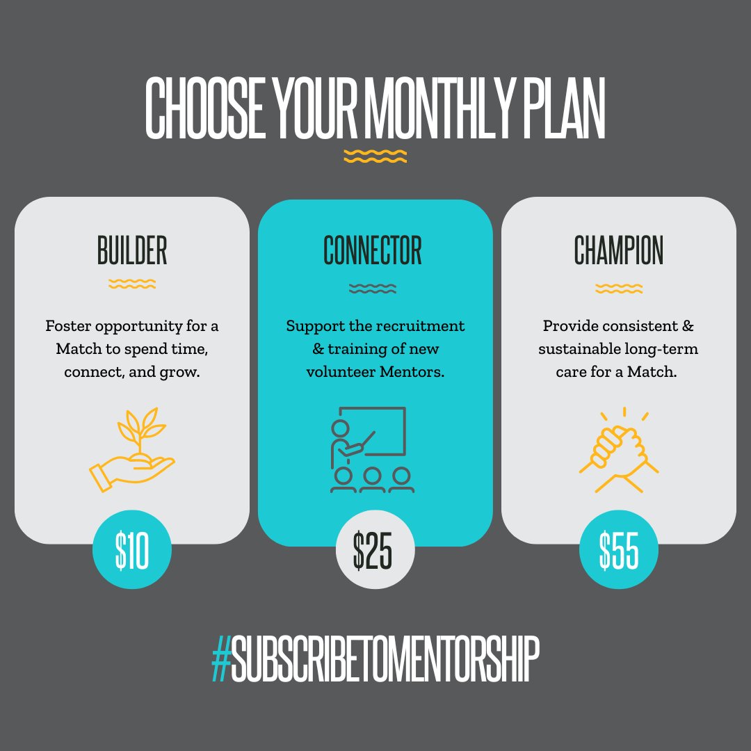🚨 New subscription alert.

Not Netflix. Not Spotify. This one changes lives!

📦 $10 – The Builder
📦 $25 – The Connector
📦 $55 – The Champion

Pick your subscription level, sit back, and watch your commitment make a BIG difference.

👉 canadahelps.org/en/dn/131766