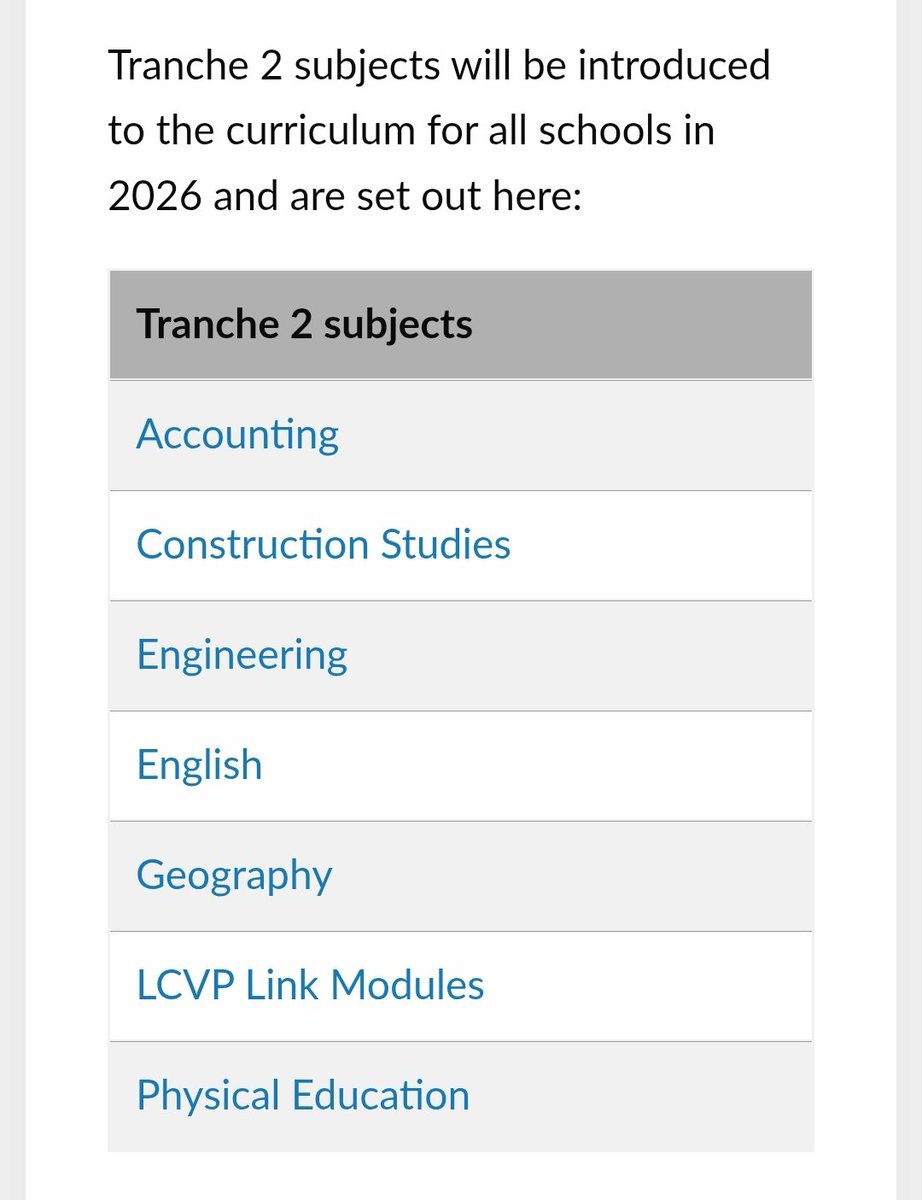 conorsmurf's tweet photo. Accounting postponed.
English postponed.
Member of Construction Studies redevelopment group resigns.
3 out of 7 subjects.
43%
This is a symptom of the stupidity of the rushed reform insisted upon by Foley.
Makes you worry about the integrity of all subjects she rushed through. https://t.co/qSYw32gwYb