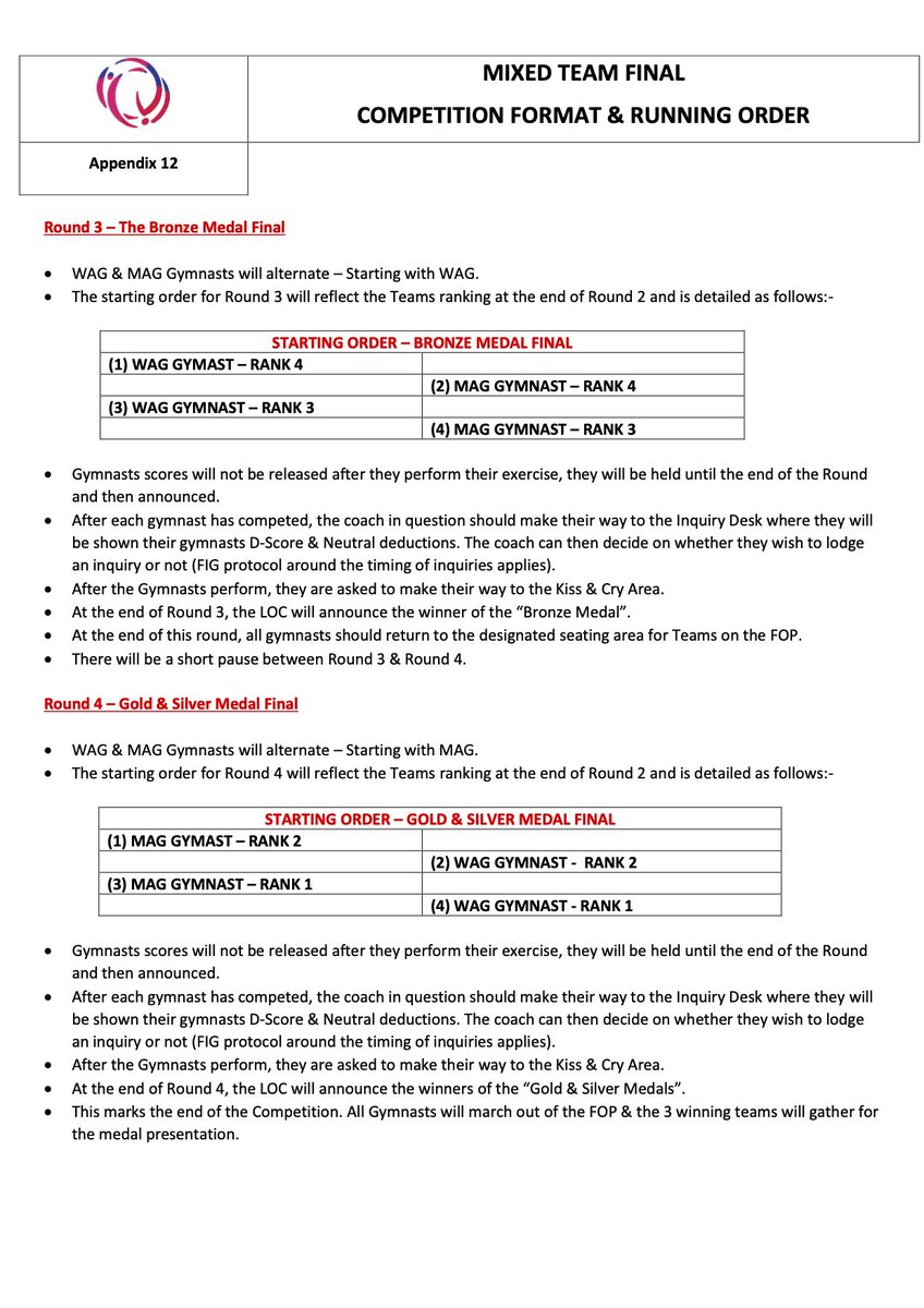 For those wondering *exactly* how the mixed team final will be conducted at the European Championships.