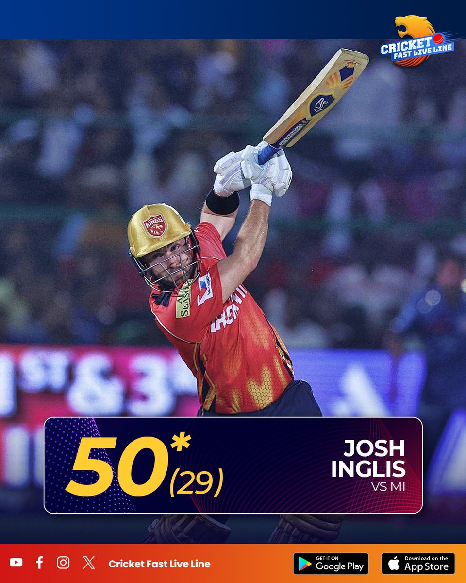 TheHinduTilak's tweet photo. Wawoooooo what the Josh 😲💪💪
#MIvsPBKS #PBKSvsMI #PBKSvMI #riyadh #LCDLFAllStars #JoshEnglish #finalfour2025 #MonacoGP #Trump
#SuryakumarYadav https://t.co/EDsUZRGu2M