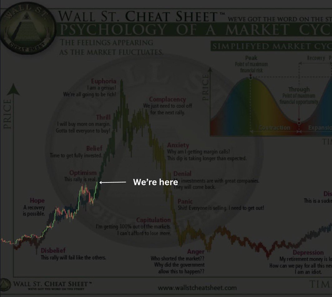 Borg_Cryptos's tweet image. Are you prepared for what&apos;s coming next?