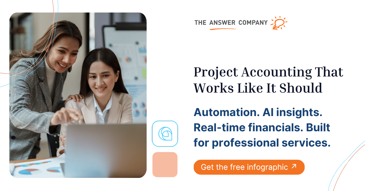 TheAnswerCo's tweet image. What if your project accounting just worked? Track time, invoice faster, and protect your margins with connected ERP. See what to look for (and what to avoid) in our infographic: hubs.ly/Q03p6h700 

#ProjectAccounting #Acumatica