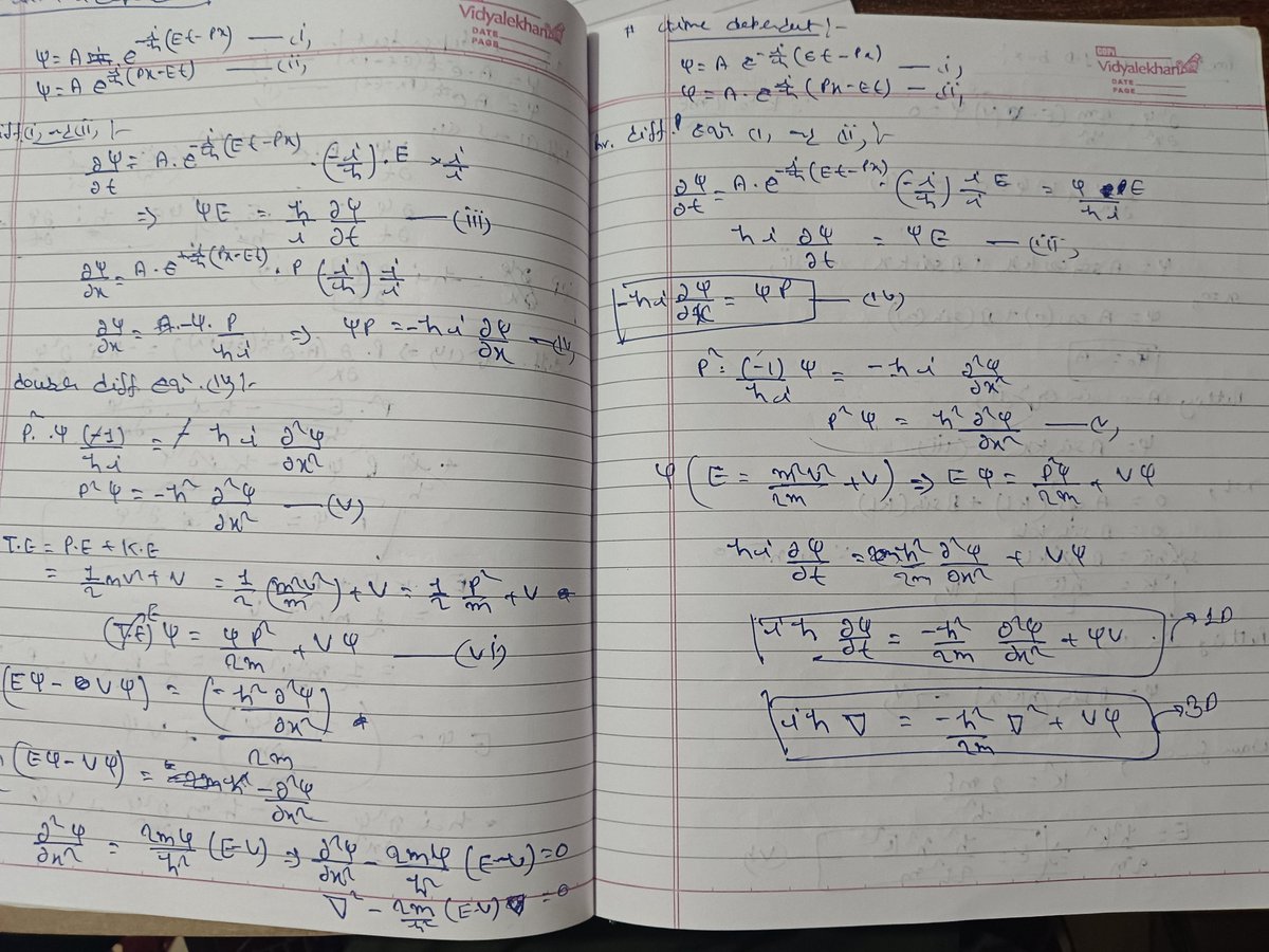 vishalc7583920's tweet photo. Completed Unit 1 of Engineering Physics and started Unit 2. Exams are coming up in less than a month! 😭😭 #EngineeringDiaries #EngineeringStruggles https://t.co/ZAEyz5Cpp6