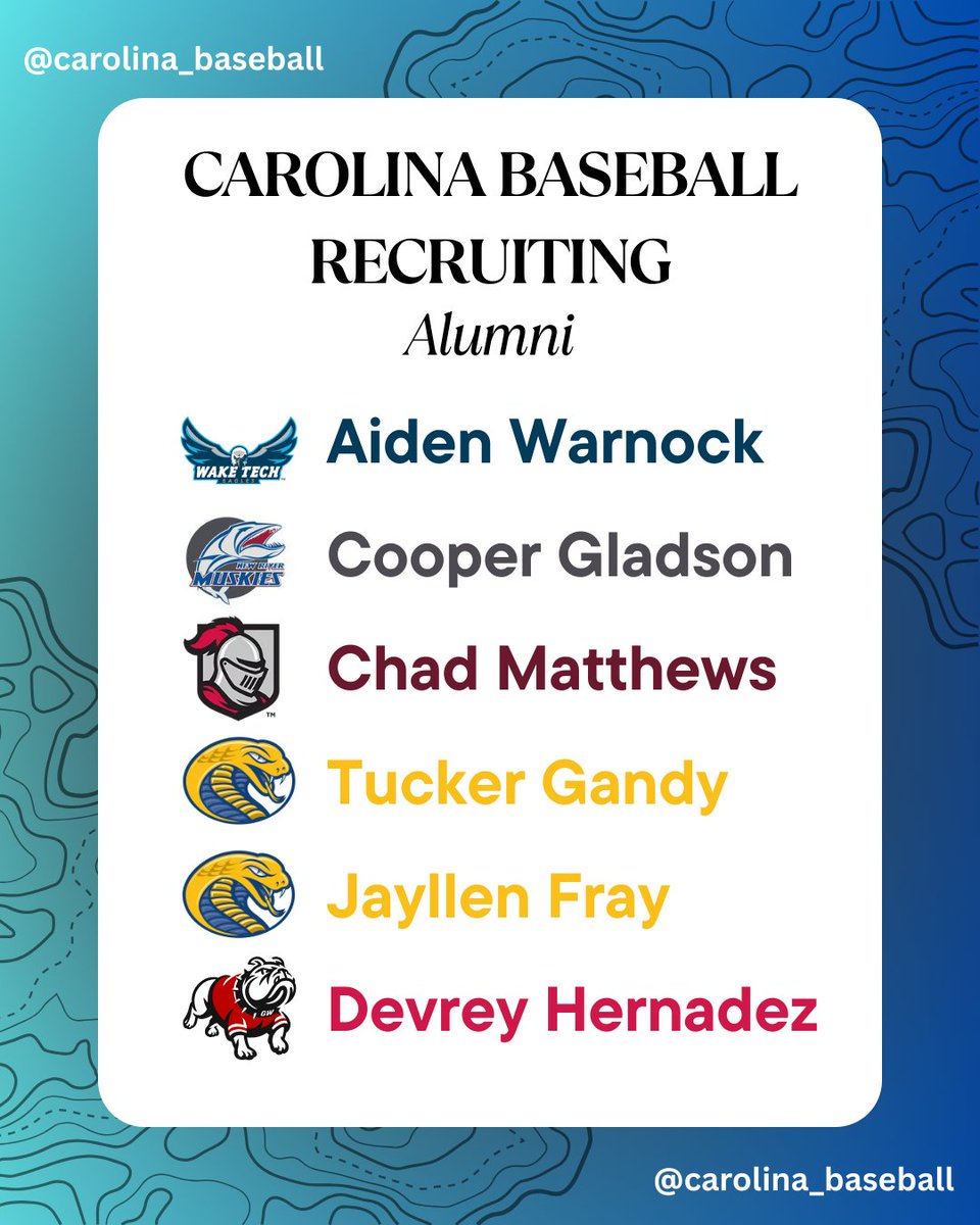 Looking back! We can help! #CarolinaStudz