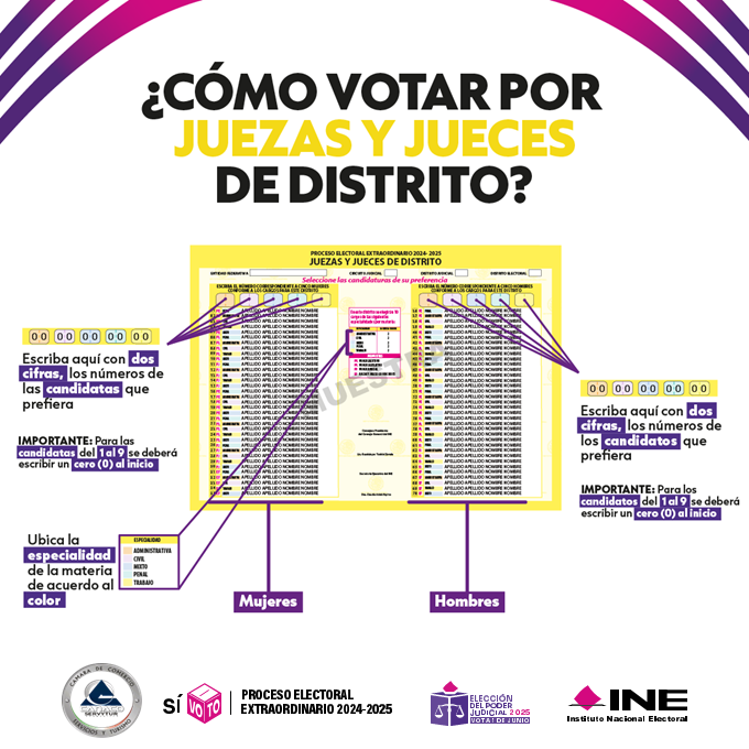 CANACO SERVYTUR Hermosillo tweet media