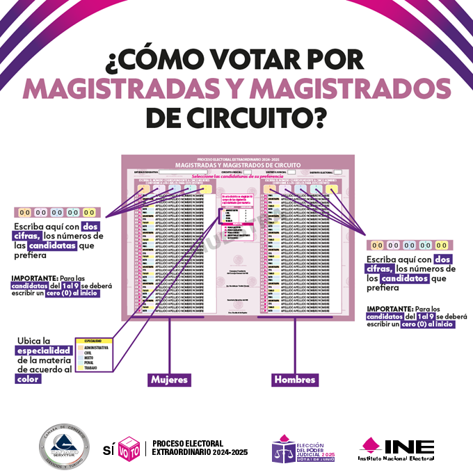 CANACO SERVYTUR Hermosillo tweet media