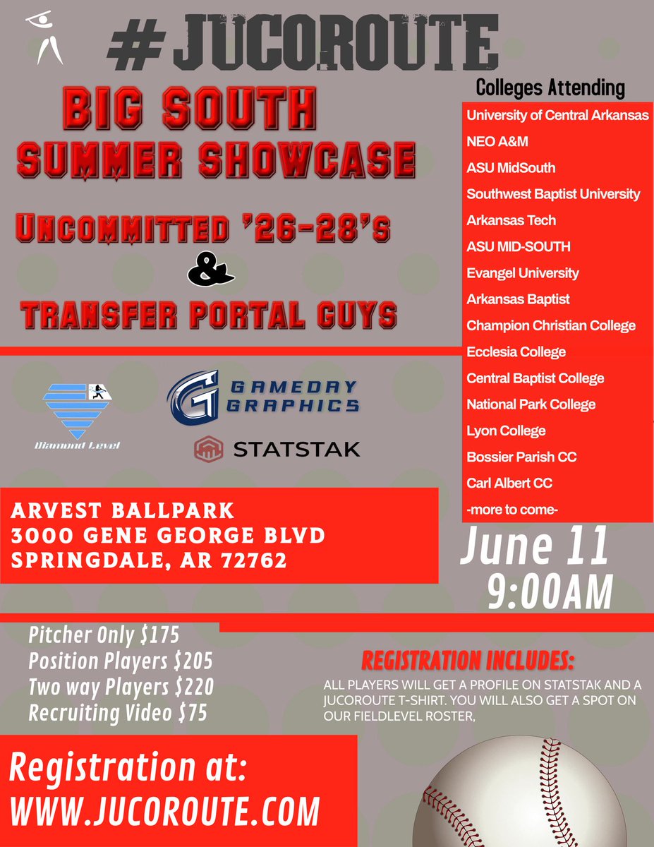 #JucoRoute (@jucoroute) on Twitter photo BIG SOUTH SUMMER SHOWCASE
⚾️UNCOMMITTED 25- 27HS⚾️
AND
Transfer Portal Guys
🏟️ Arvest Ballpark (<a href="/nwanaturals/">Northwest Arkansas Naturals</a>)
📍 Springdale, AR
📅 June 11, 2025
Save your spot 👉Jucoroute.com
<a href="/GamedayLLC/">GameDay Graphics LLC</a> | <a href="/Austin_allen1/">Austin Allen</a> BIG SOUTH SUMMER SHOWCASE
⚾️UNCOMMITTED 25- 27HS⚾️
AND
Transfer Portal Guys
🏟️ Arvest Ballpark (<a href="/nwanaturals/">Northwest Arkansas Naturals</a>)
📍 Springdale, AR
📅 June 11, 2025
Save your spot 👉Jucoroute.com
<a href="/GamedayLLC/">GameDay Graphics LLC</a> | <a href="/Austin_allen1/">Austin Allen</a>