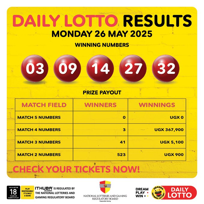 Results & Payouts for (26/5/2025)